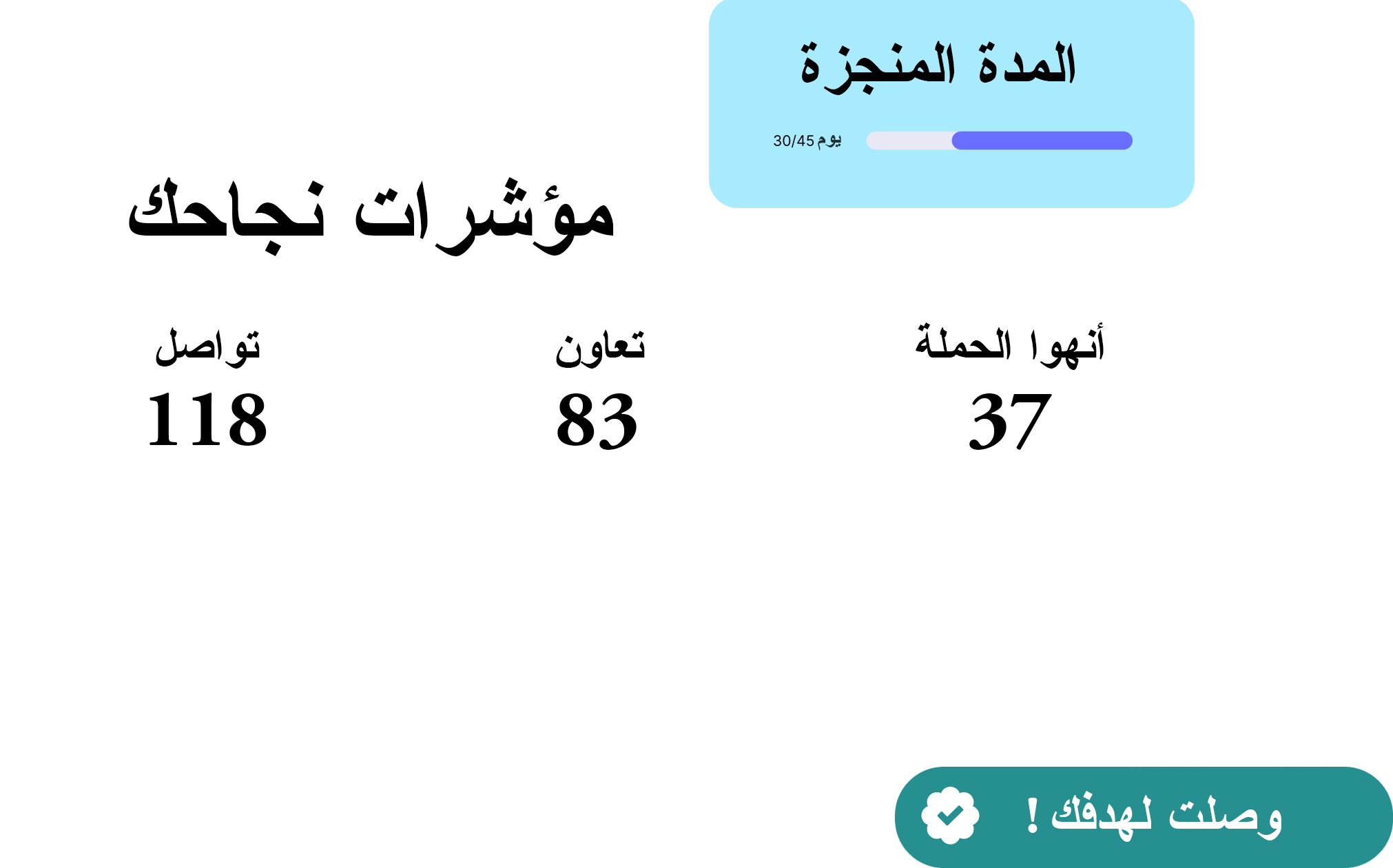 Stylized image of available metrics in GRIN